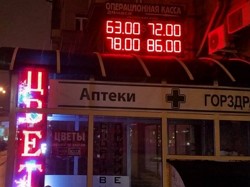 курс рубля на завтра